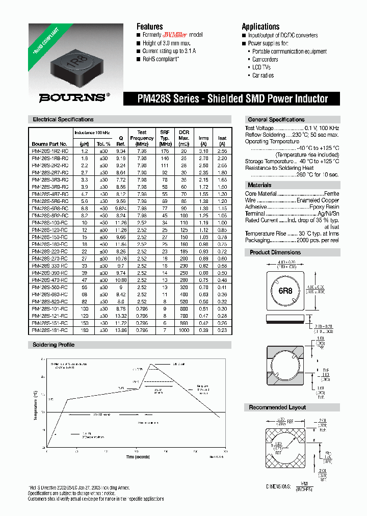 PM428S-330-RC_3914668.PDF Datasheet
