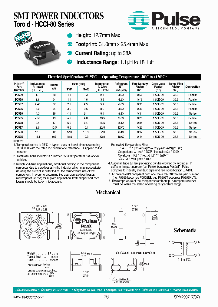 P0596T_3915998.PDF Datasheet