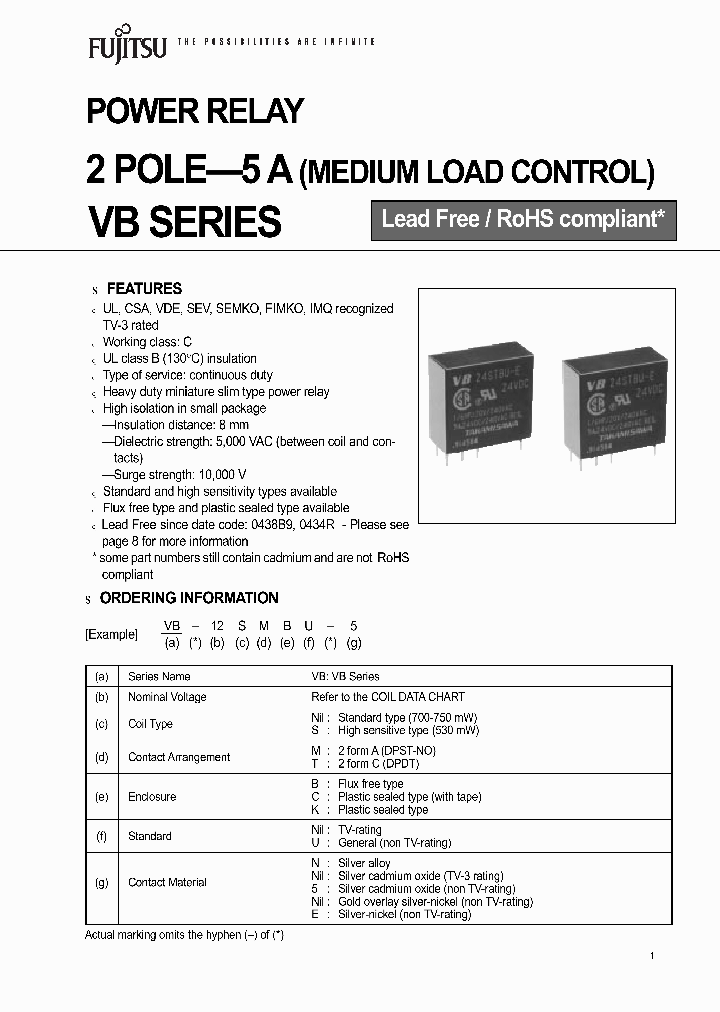 VB48STKU-LF_3917160.PDF Datasheet