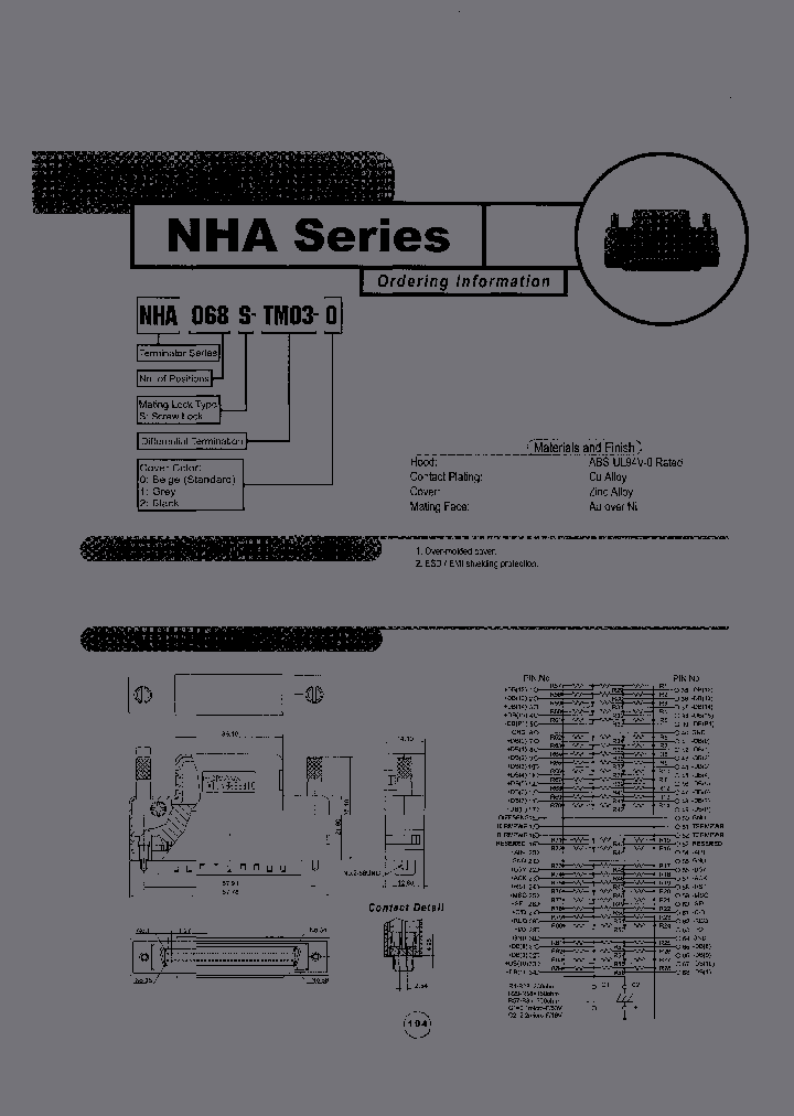 NHA068S-TM03-1_3917196.PDF Datasheet
