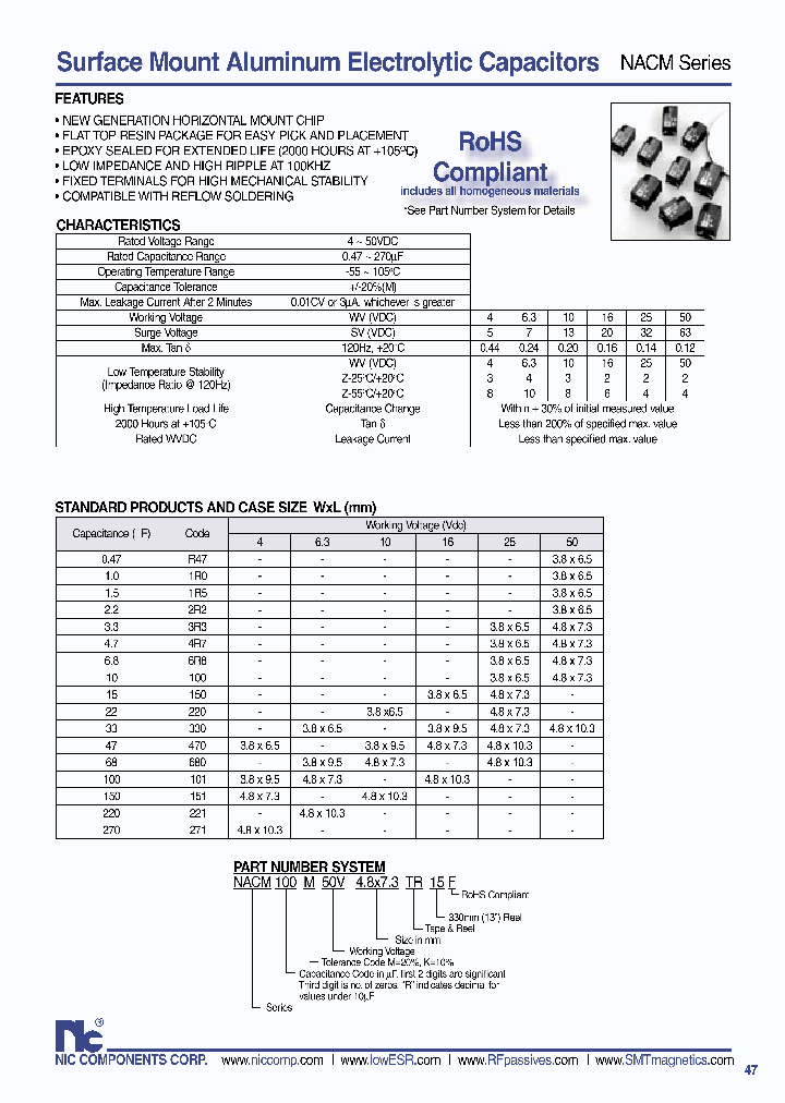 NACM150M25V48X73TR15F_3918151.PDF Datasheet