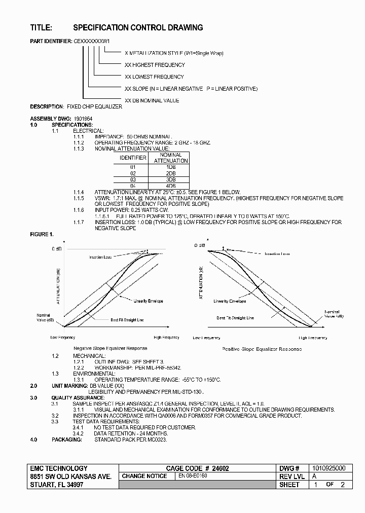 CE01P0218W1_3918178.PDF Datasheet