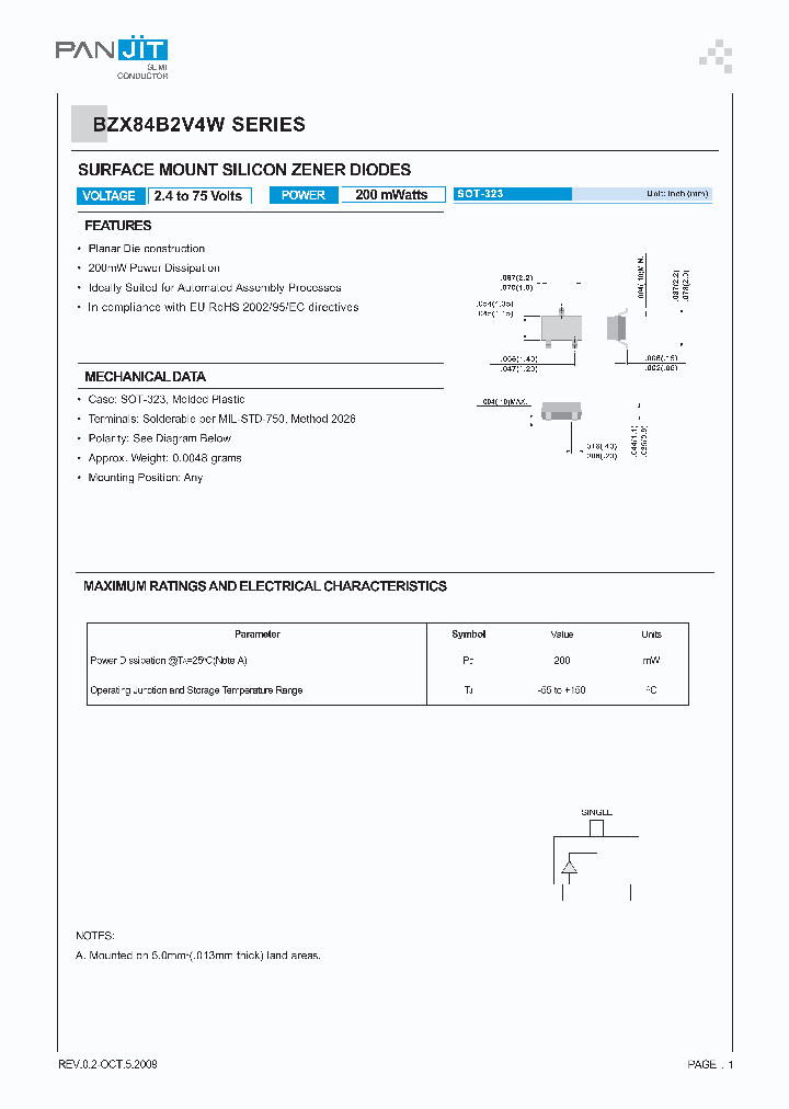 BZX84B3V9W_4175507.PDF Datasheet