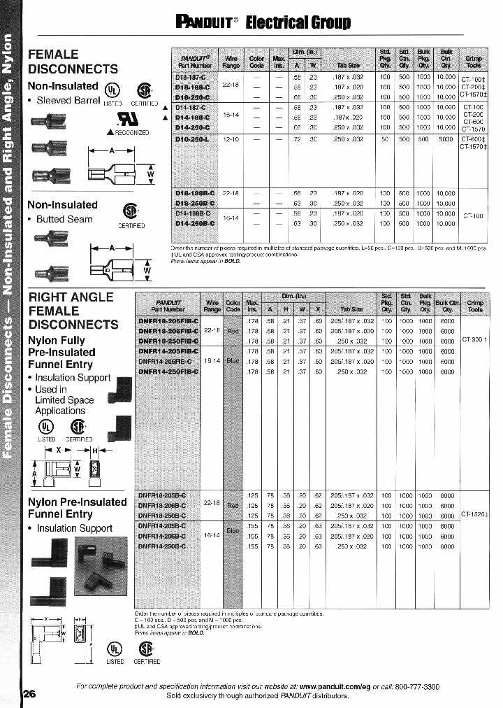 DNFR18-250FIB-C_3979107.PDF Datasheet
