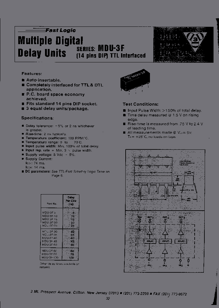 MDU-3F-75_3995000.PDF Datasheet