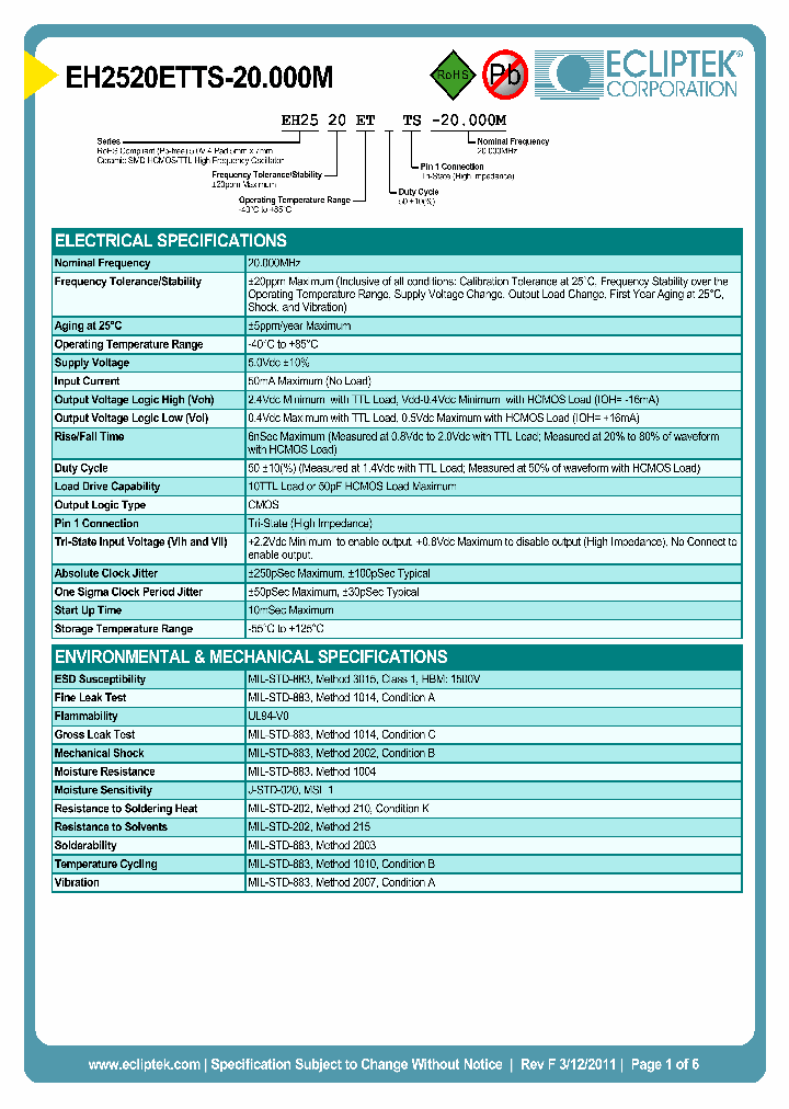 EH2520ETTS-20000M_4004528.PDF Datasheet