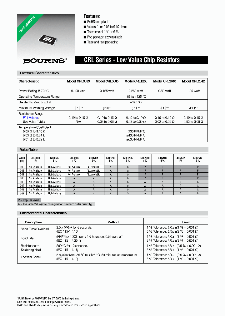 CRL2512-FW-R040ELF_4012709.PDF Datasheet