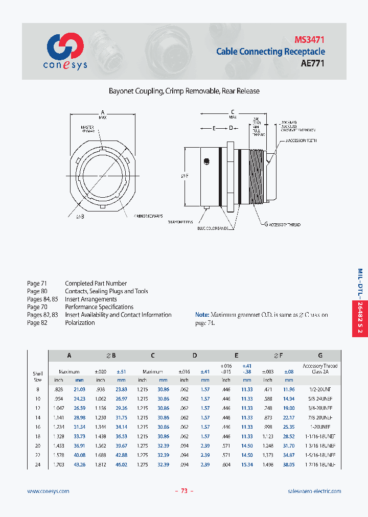 MS3471W24-19SW_4049852.PDF Datasheet