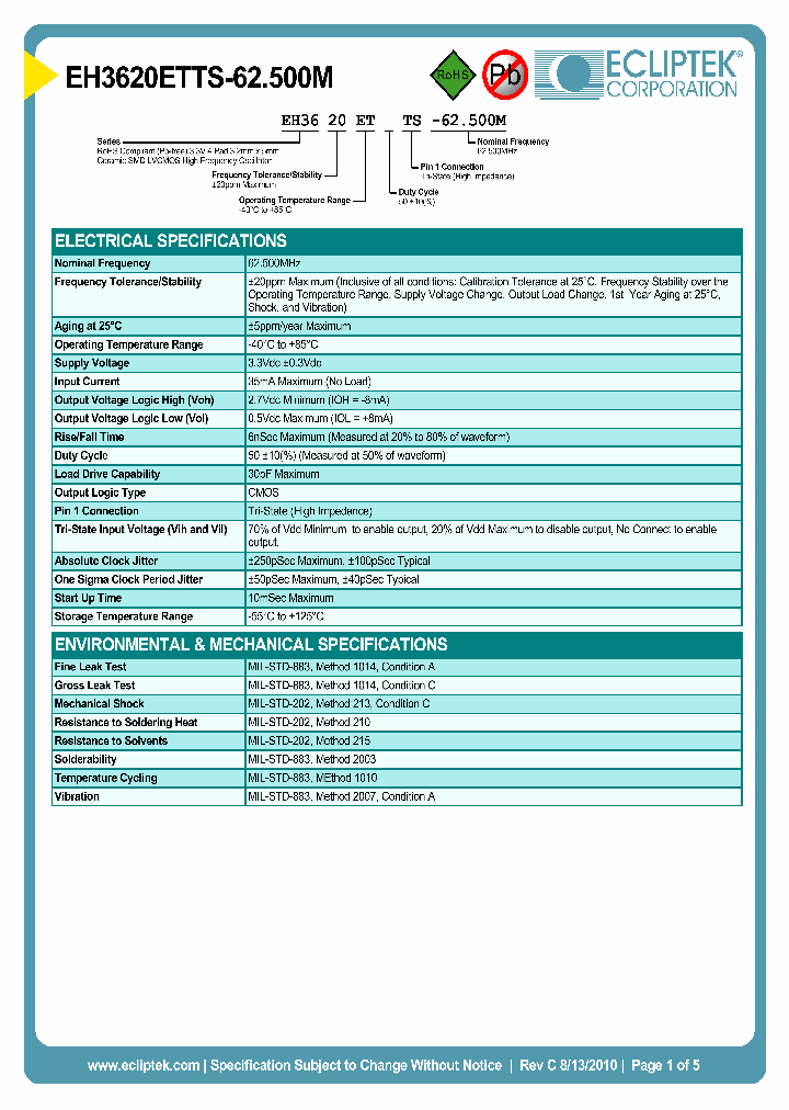 EH3620ETTS-62500M_4071365.PDF Datasheet