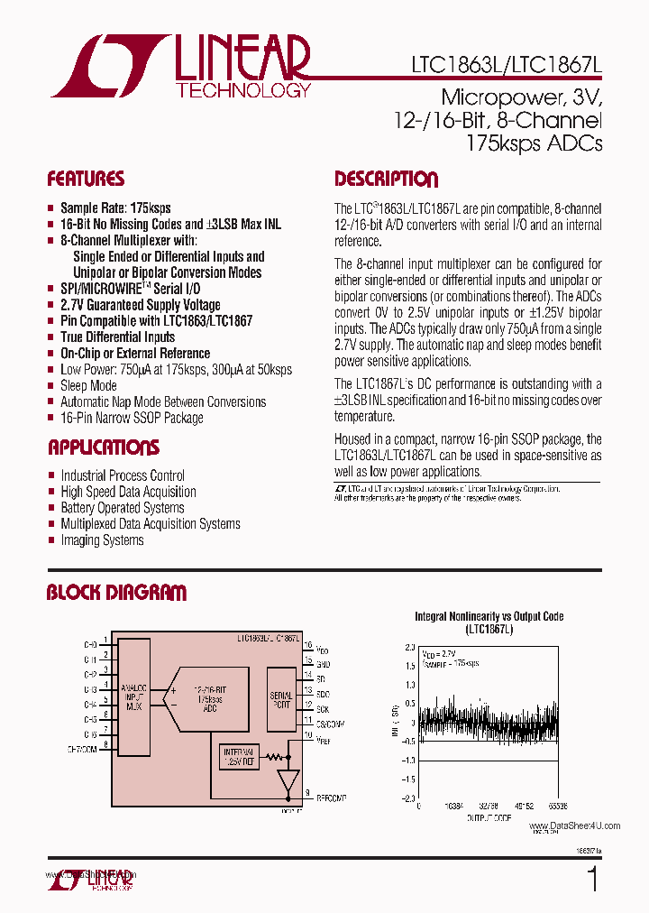 LTC1863L_4228305.PDF Datasheet