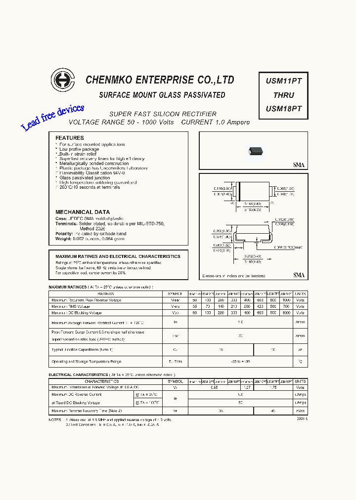USM17PT_4233956.PDF Datasheet