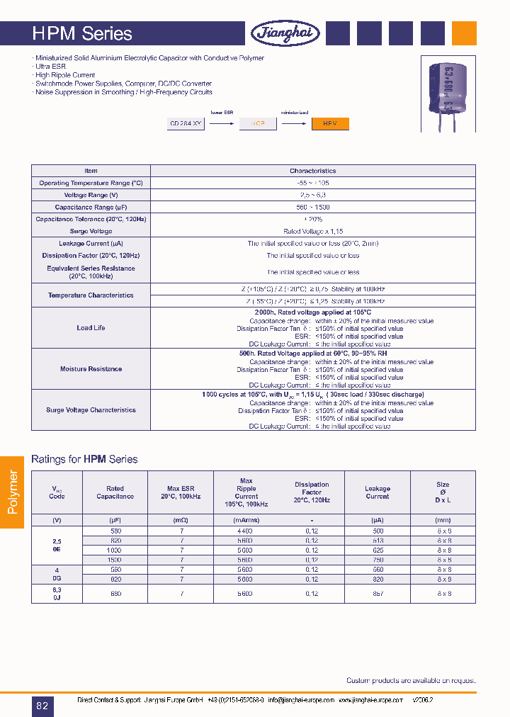 HPM_4236367.PDF Datasheet