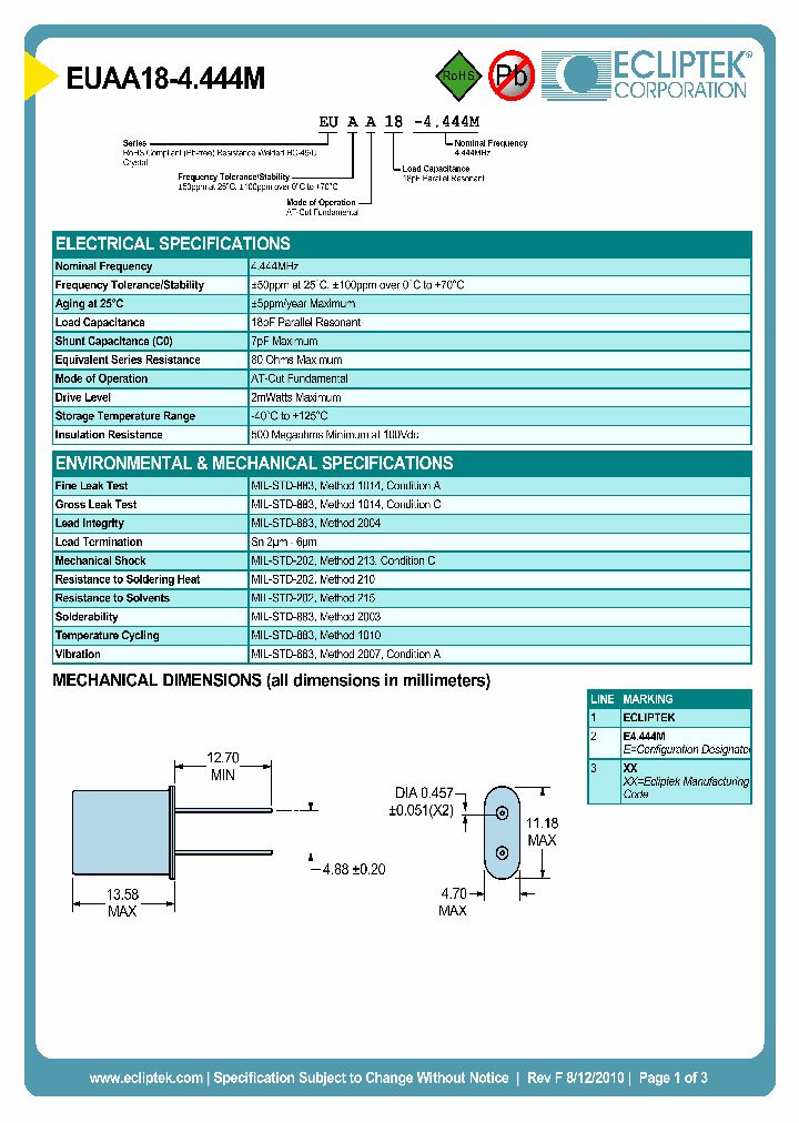 EUAA18-4444M_4124782.PDF Datasheet