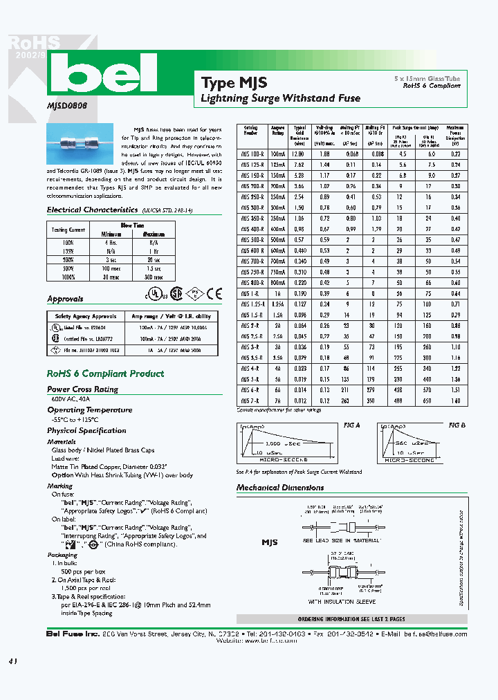 MJS125-R_4160709.PDF Datasheet