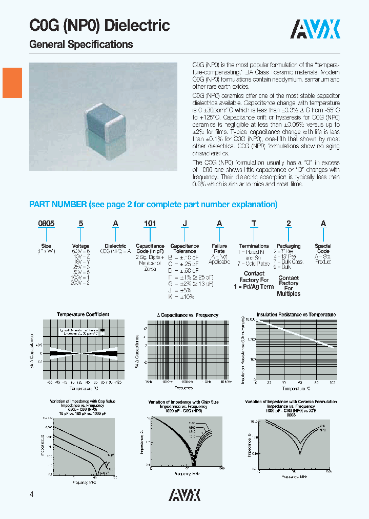 04025A100BAT2A_4204220.PDF Datasheet