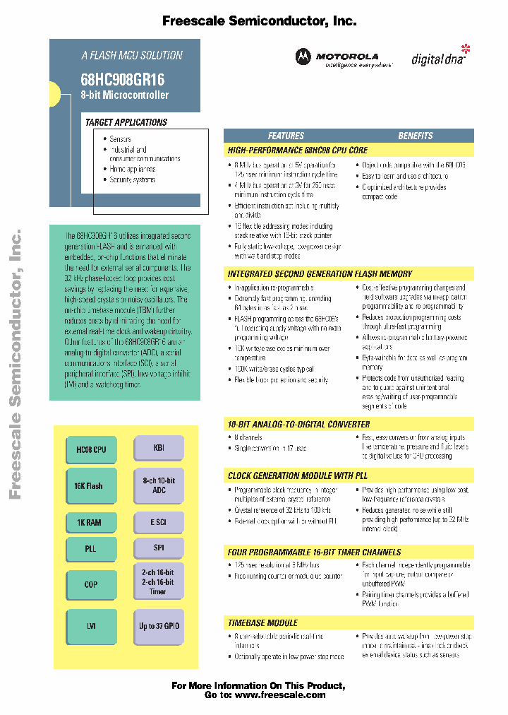 68HC908GR16FS_4217233.PDF Datasheet