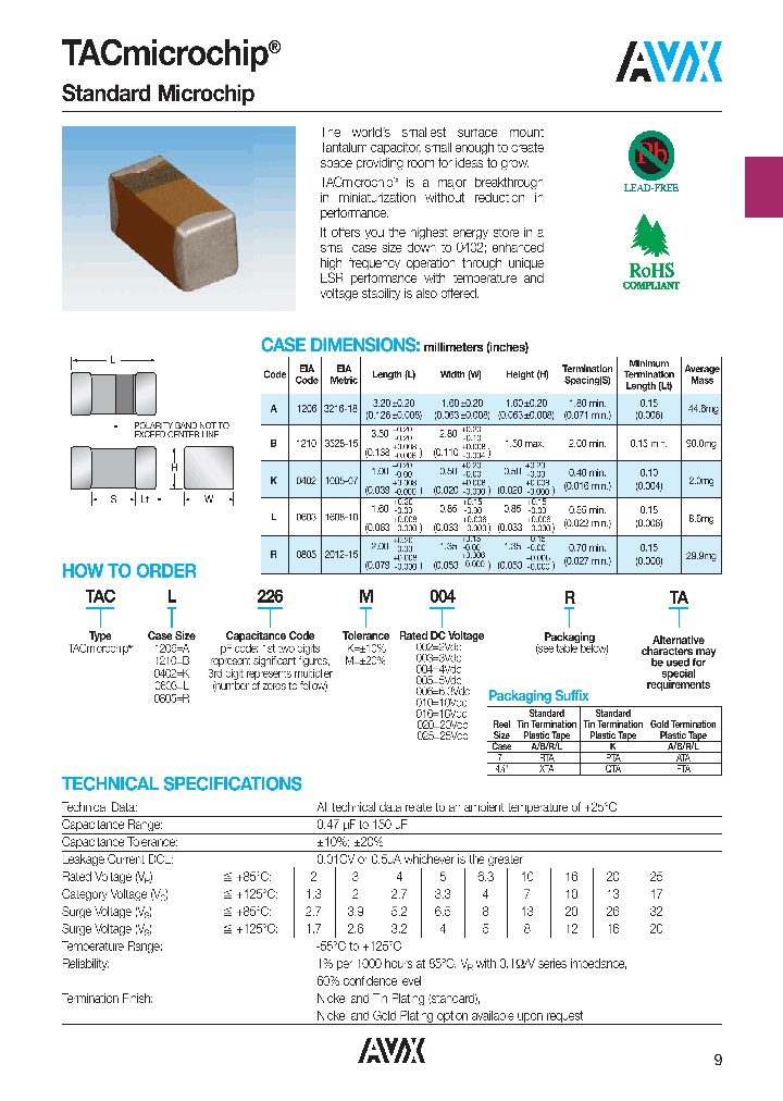 TACR106M006R_4227166.PDF Datasheet