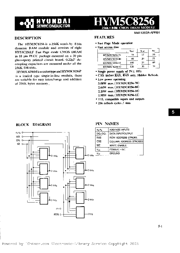 HYM5C8256P-12_4230567.PDF Datasheet