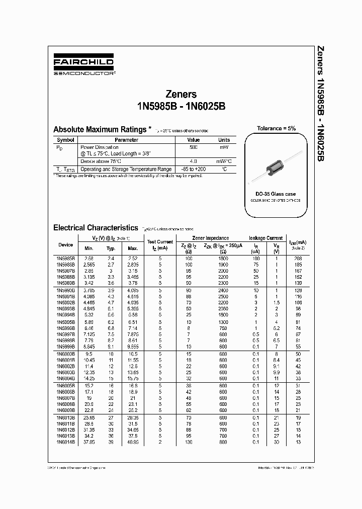 1N5988BT50A_4260609.PDF Datasheet