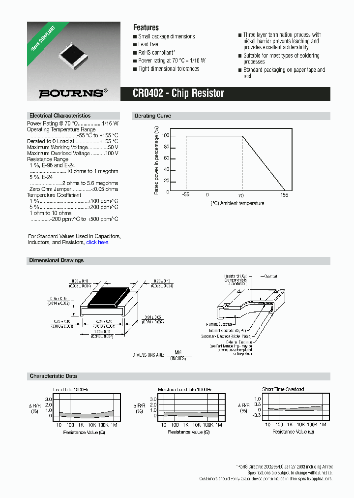 CR0402-J-1R8GLF_4268063.PDF Datasheet