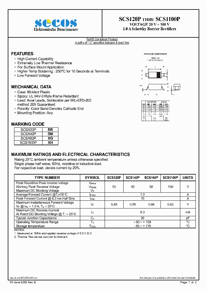 SCS120P_4303594.PDF Datasheet