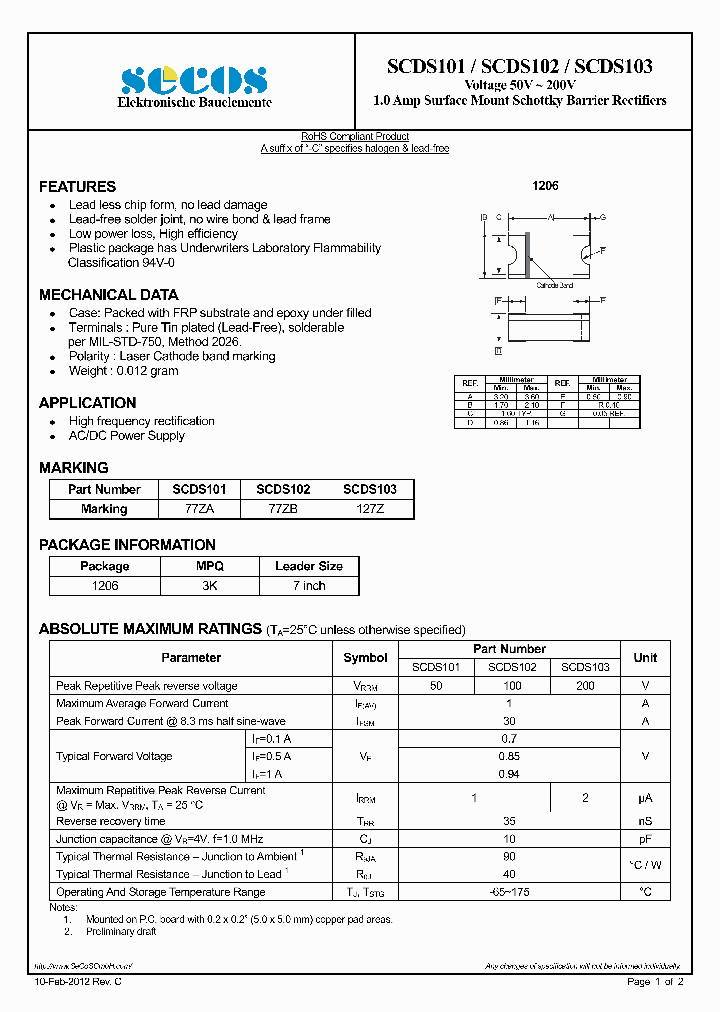 SCDS103_4304644.PDF Datasheet