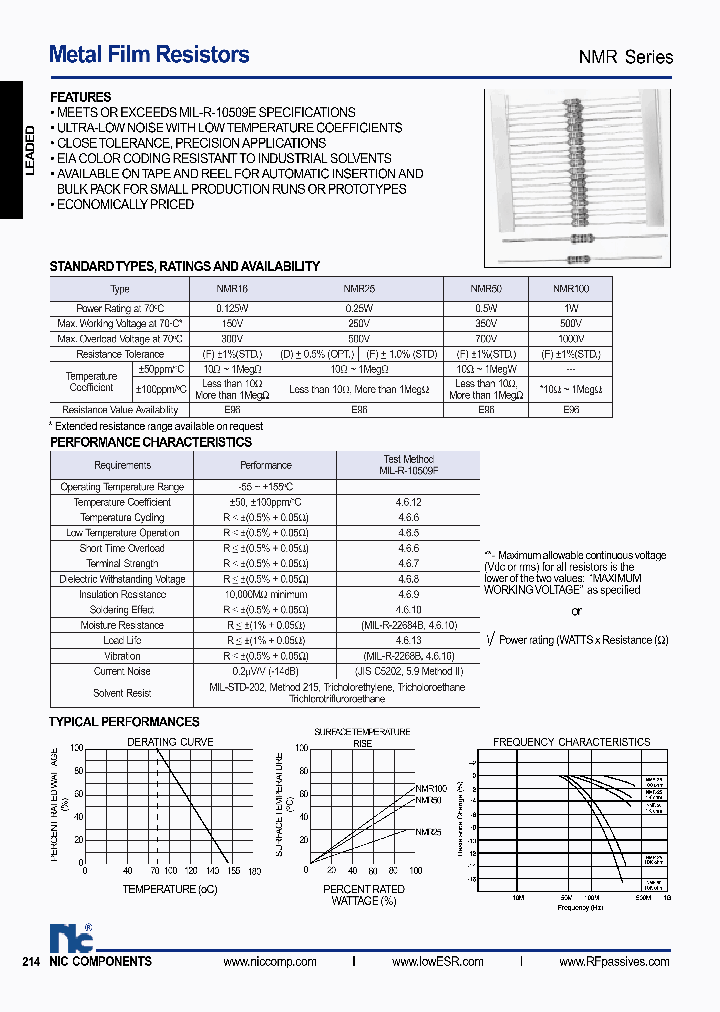 NMR25F2003TR_4341994.PDF Datasheet