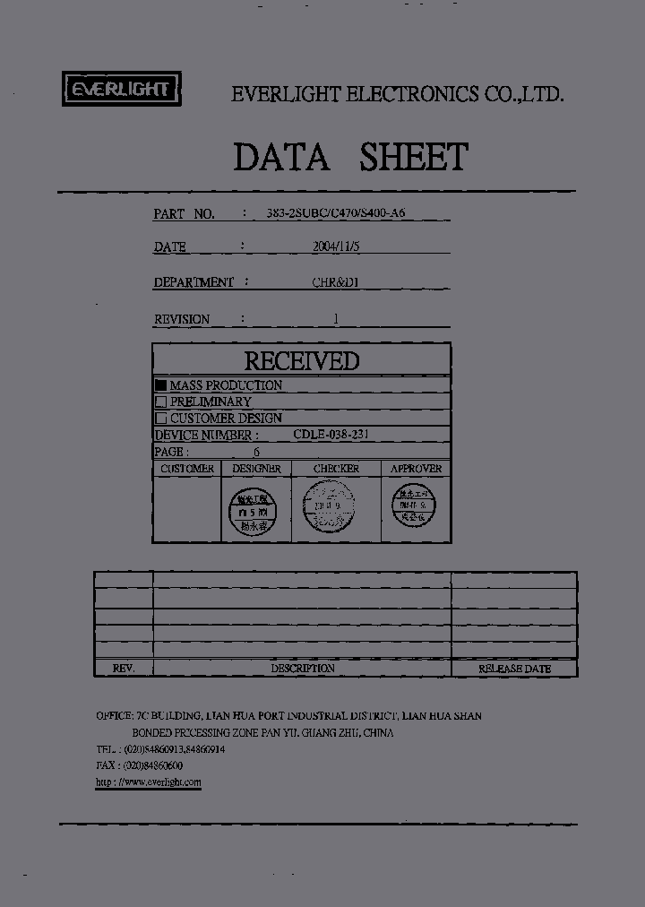 383-2SUBC-C470-S400-A6_4360091.PDF Datasheet