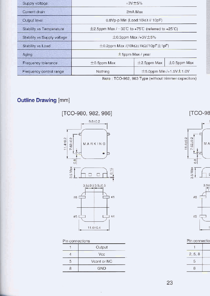 TCO-980_4380072.PDF Datasheet