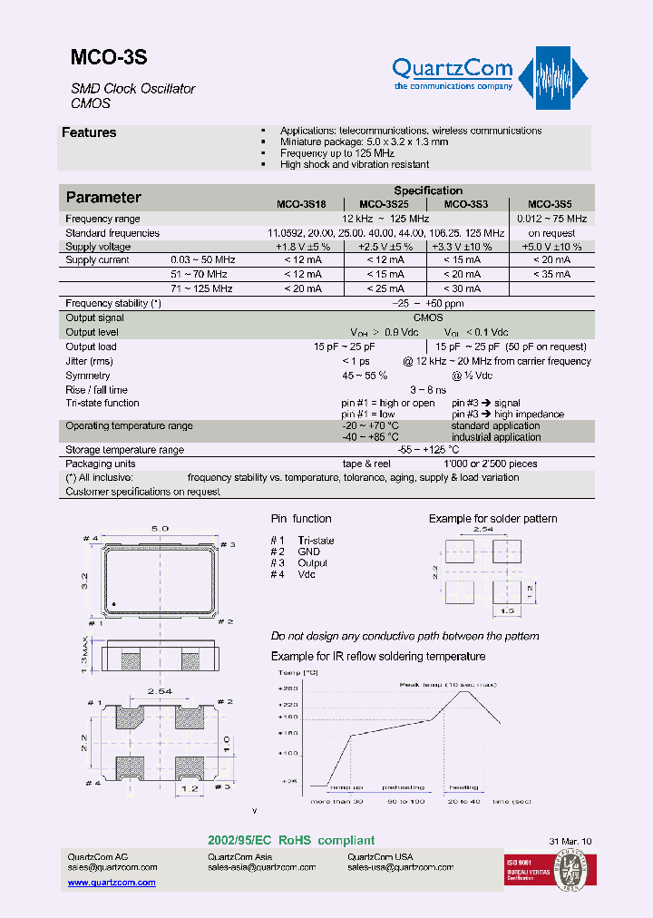 MCO-3S_4379730.PDF Datasheet