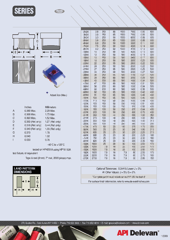 0805R-2N8K_4386209.PDF Datasheet