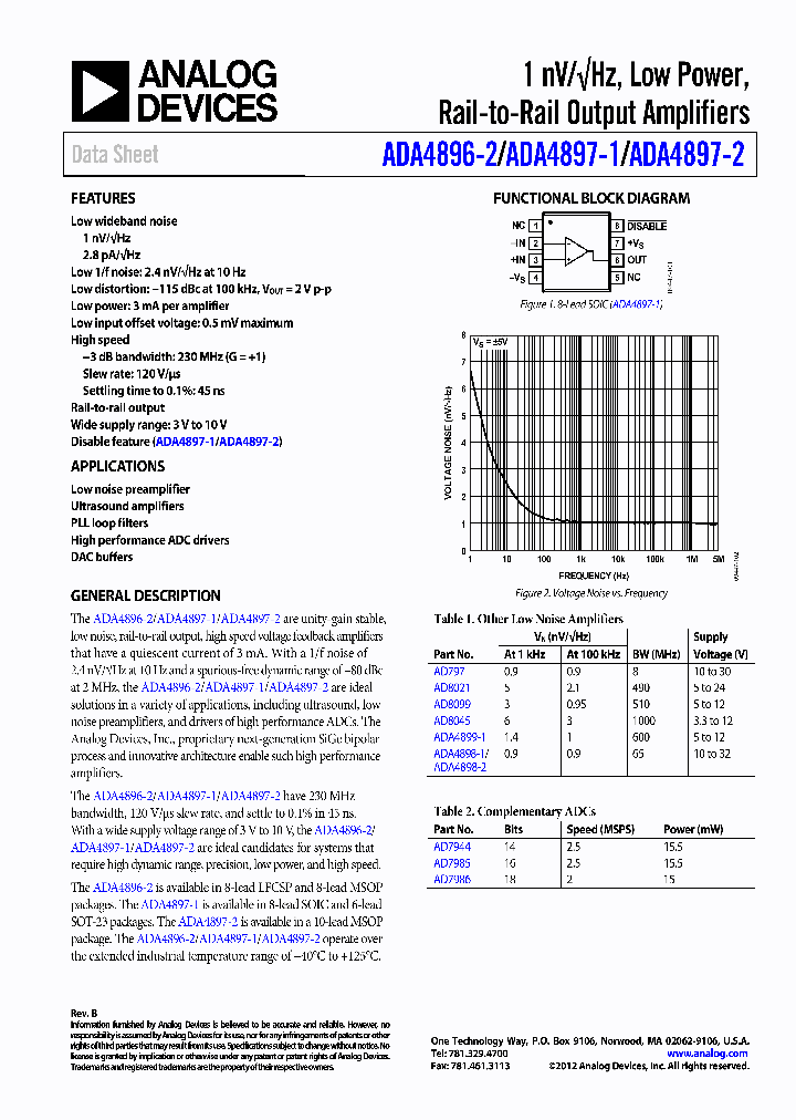 ADA4896-2ACP-EBZ_4388179.PDF Datasheet