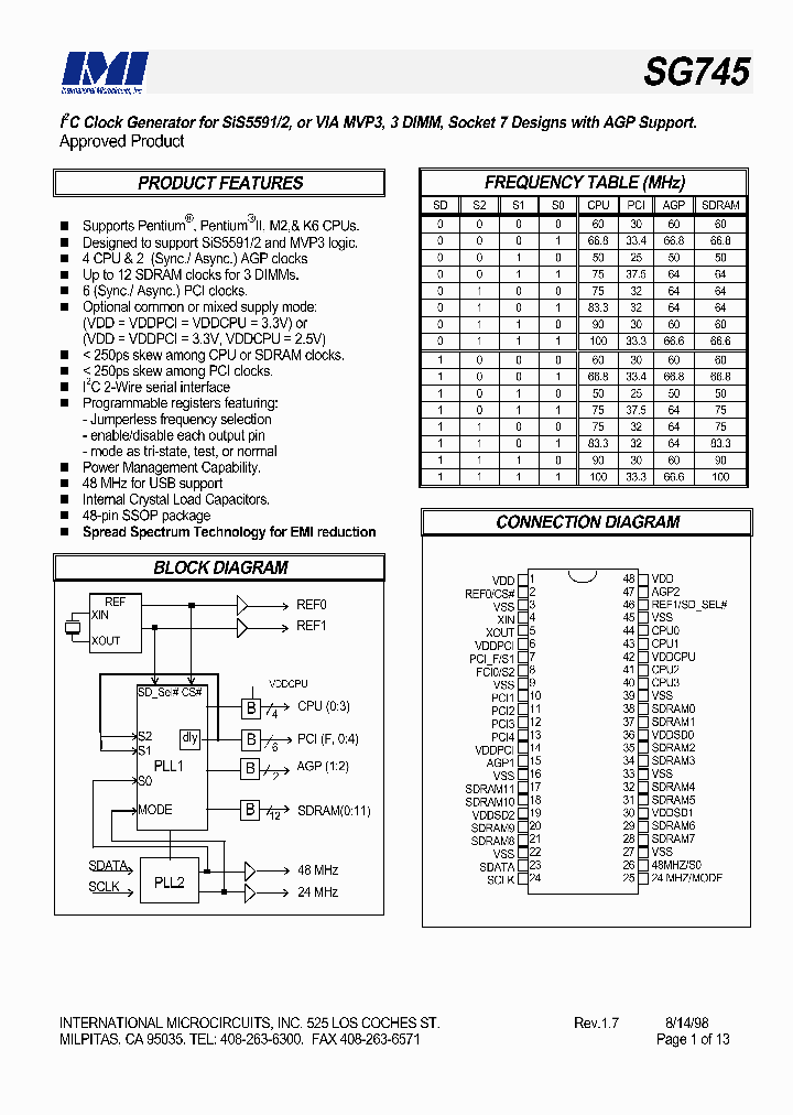 IMISG745BYB_4408931.PDF Datasheet