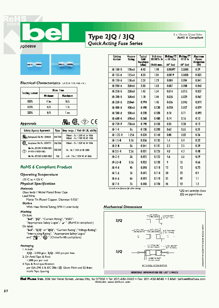 3JQ300-R_4422514.PDF Datasheet