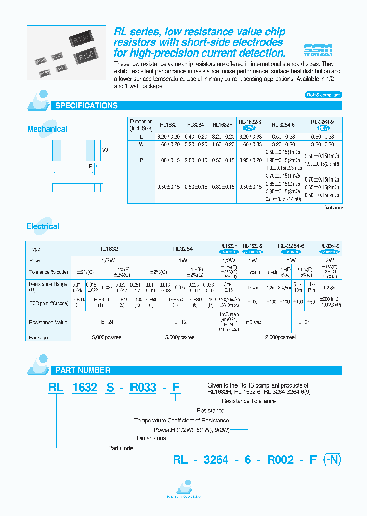 RL3264R-R120-F_4429464.PDF Datasheet