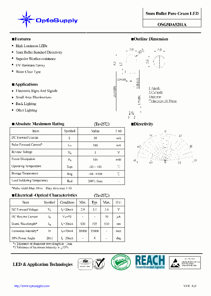 OSG5DA5201A09_4455405.PDF Datasheet