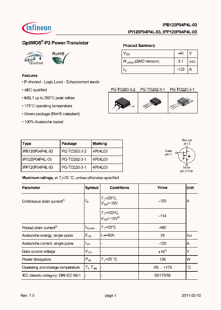 IPI120P04P4L-03_4476404.PDF Datasheet