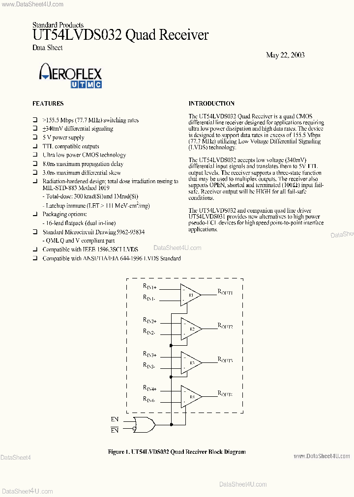 UT54LVDS032_4478462.PDF Datasheet