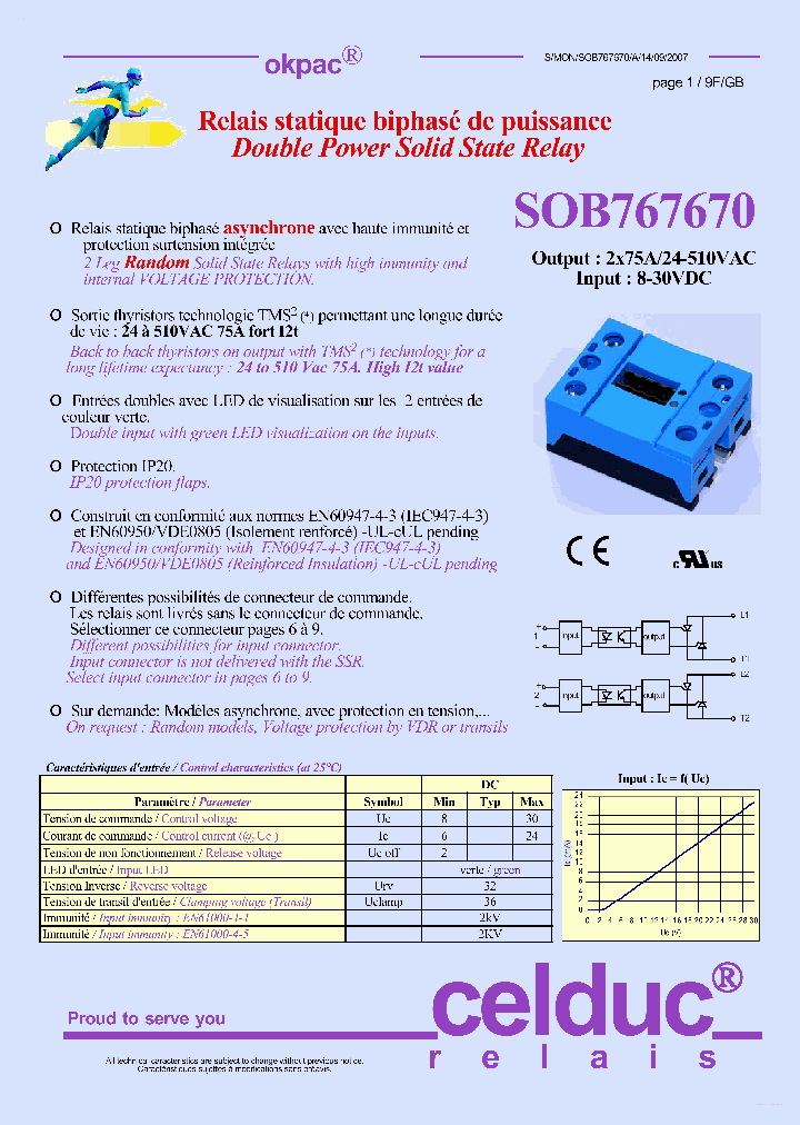 SOB767670_4478970.PDF Datasheet