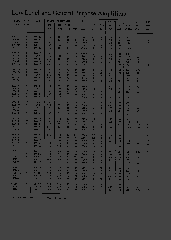 2SC1685_4497786.PDF Datasheet