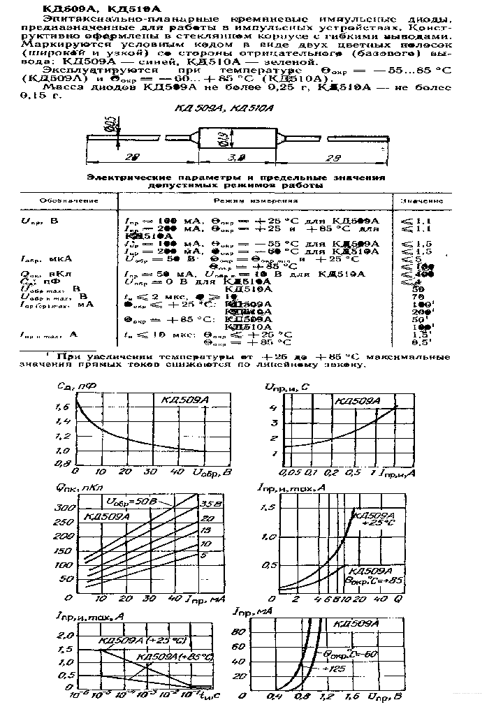 KD510_4508104.PDF Datasheet