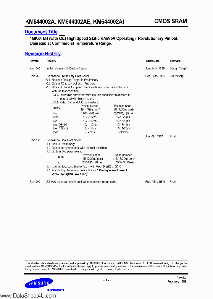 KM644002A_4508196.PDF Datasheet