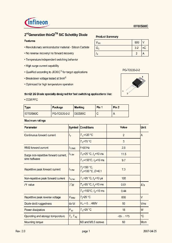 IDT02S60C_4538427.PDF Datasheet