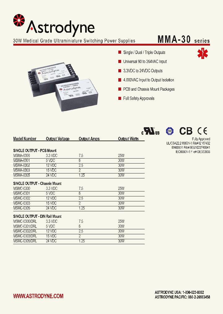 MDMC-0307_4539392.PDF Datasheet