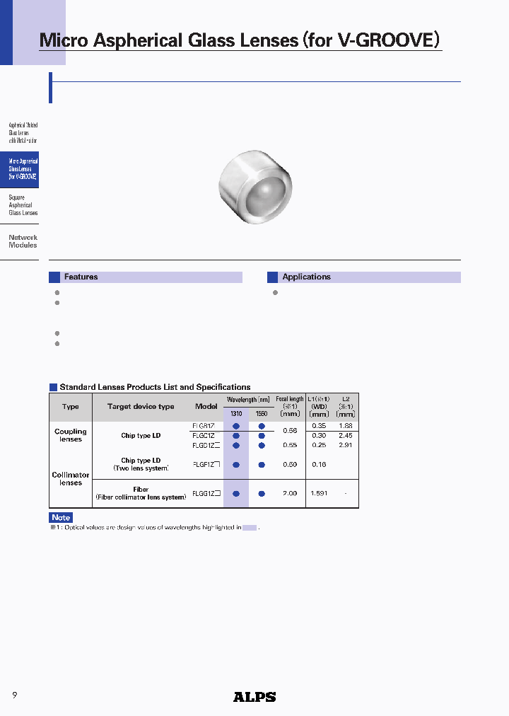 FLGB1ZH_4565672.PDF Datasheet