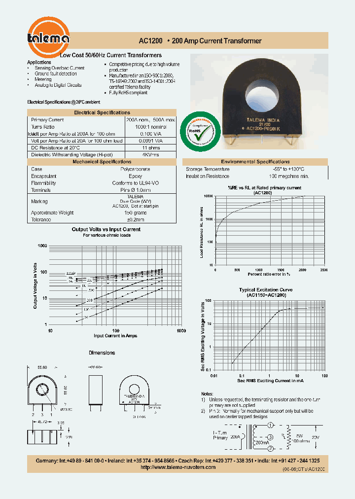 AC1200_4566109.PDF Datasheet