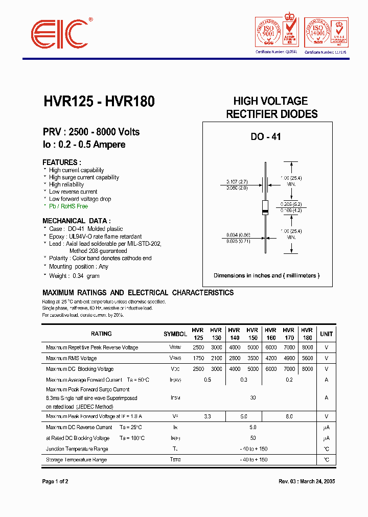 HVR12505_4570169.PDF Datasheet