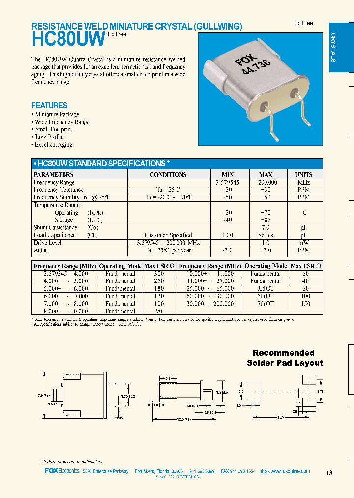 HC80UW_4572937.PDF Datasheet