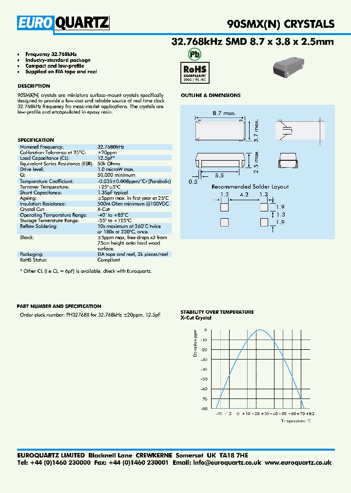 90SMX_4581752.PDF Datasheet