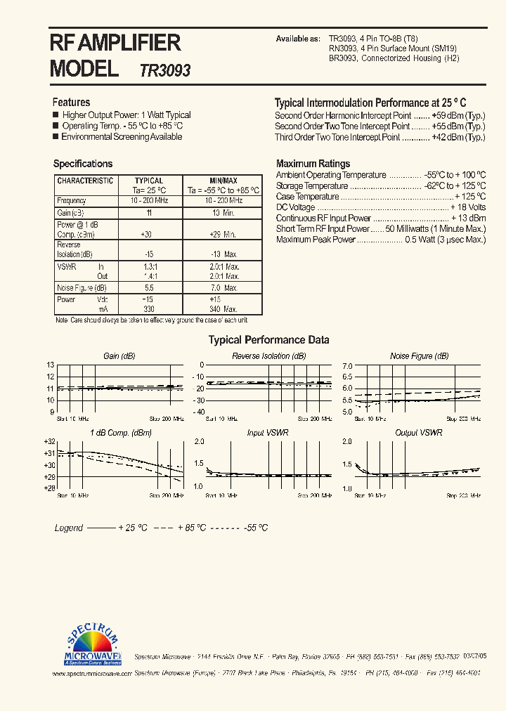 TR3093_4584008.PDF Datasheet